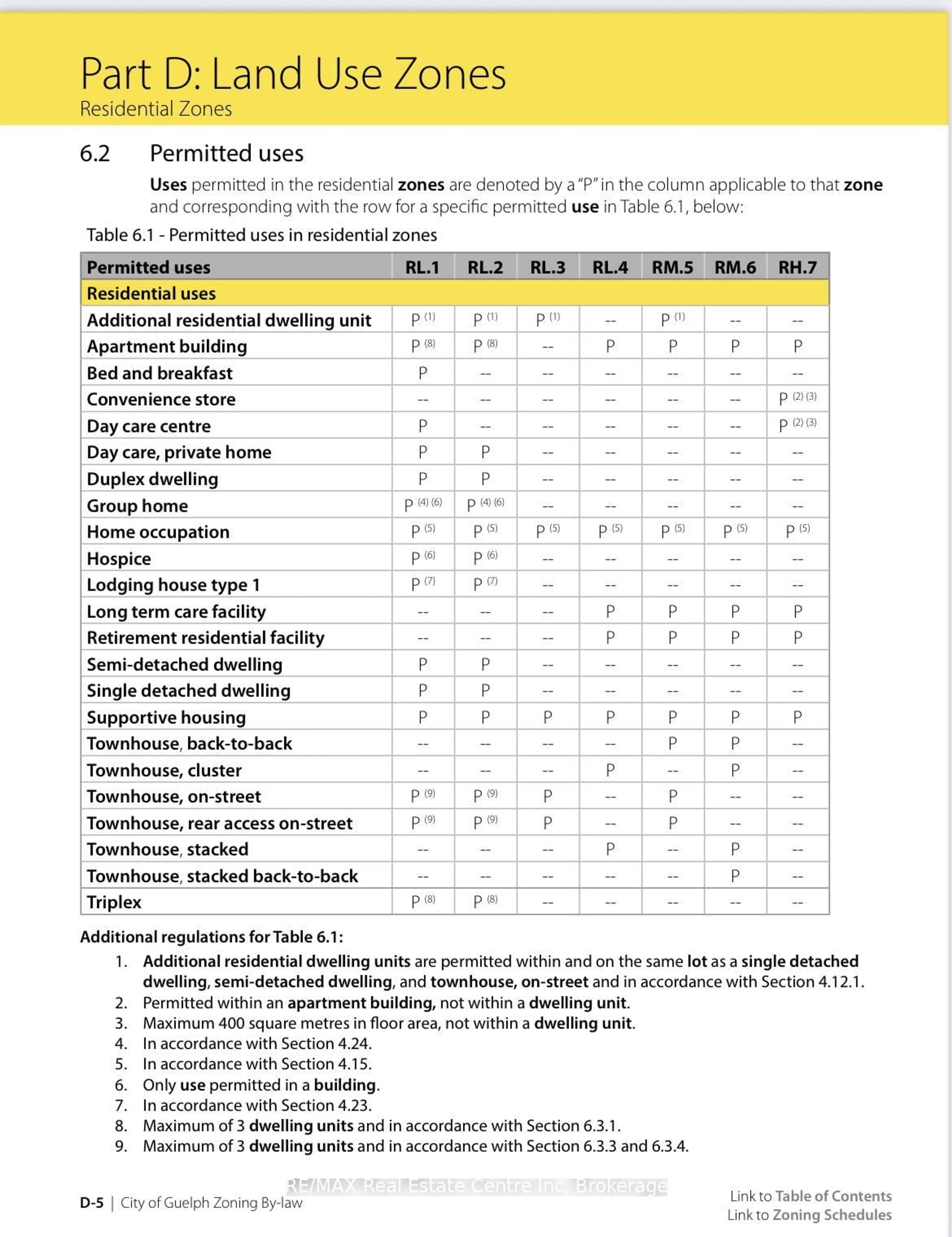Floor plan for 6 Eastview Rd, Guelph Ontario N1E 1Z4