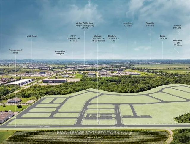 7 Concession Rd #LOT 21, Niagara-on-the-Lake 3