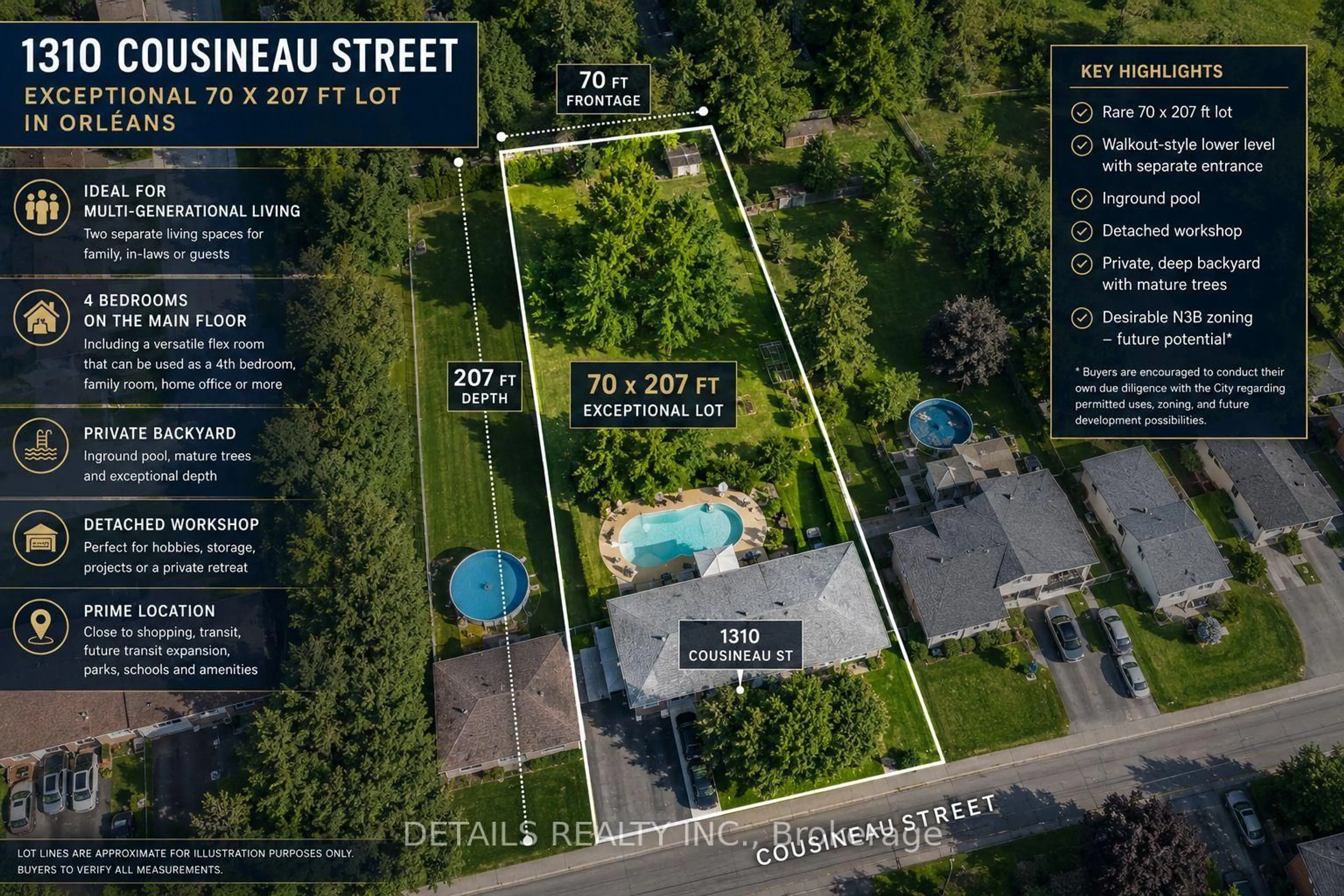 A pic from outside/outdoor area/front of a property/back of a property/a pic from drone, street for 1310 Cousineau St, Orleans Ontario K1C 1A7