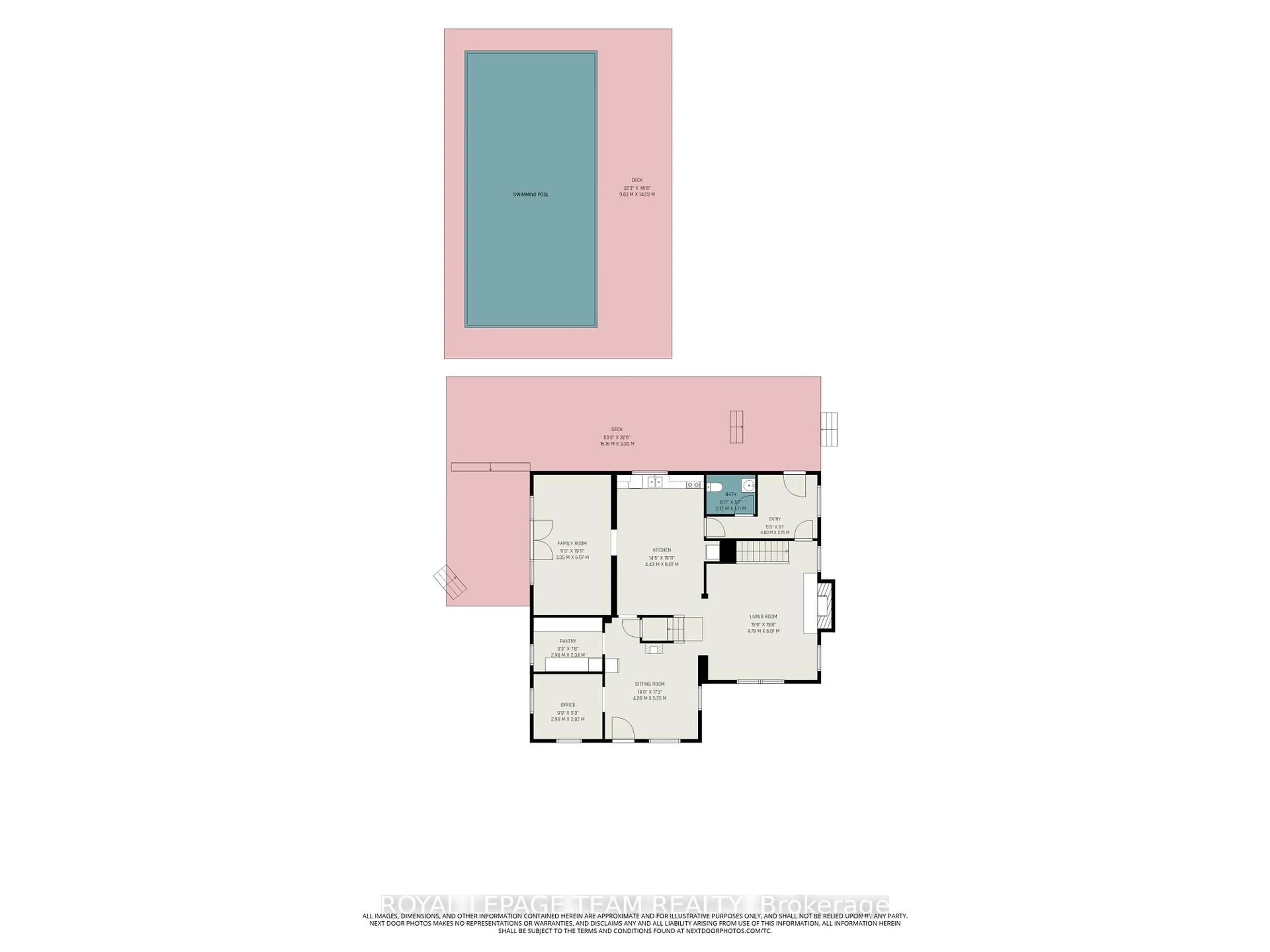 Floor plan for 3648 Dalmac Rd, Osgoode Ontario K0A 2W0