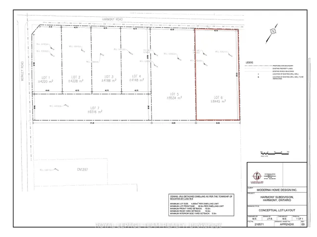 LT 6 Harmony Rd, North Dundas 4