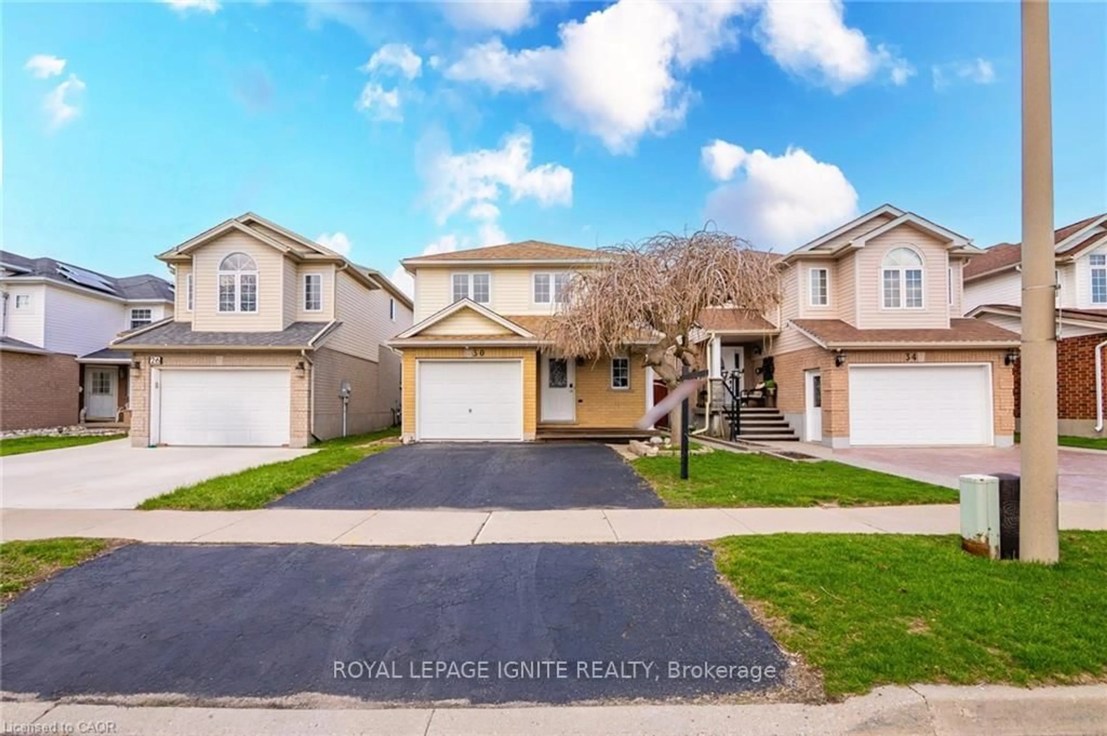 A pic from outside/outdoor area/front of a property/back of a property/a pic from drone, street for 30 Bridlewreath St, Kitchener Ontario N2E 3V5