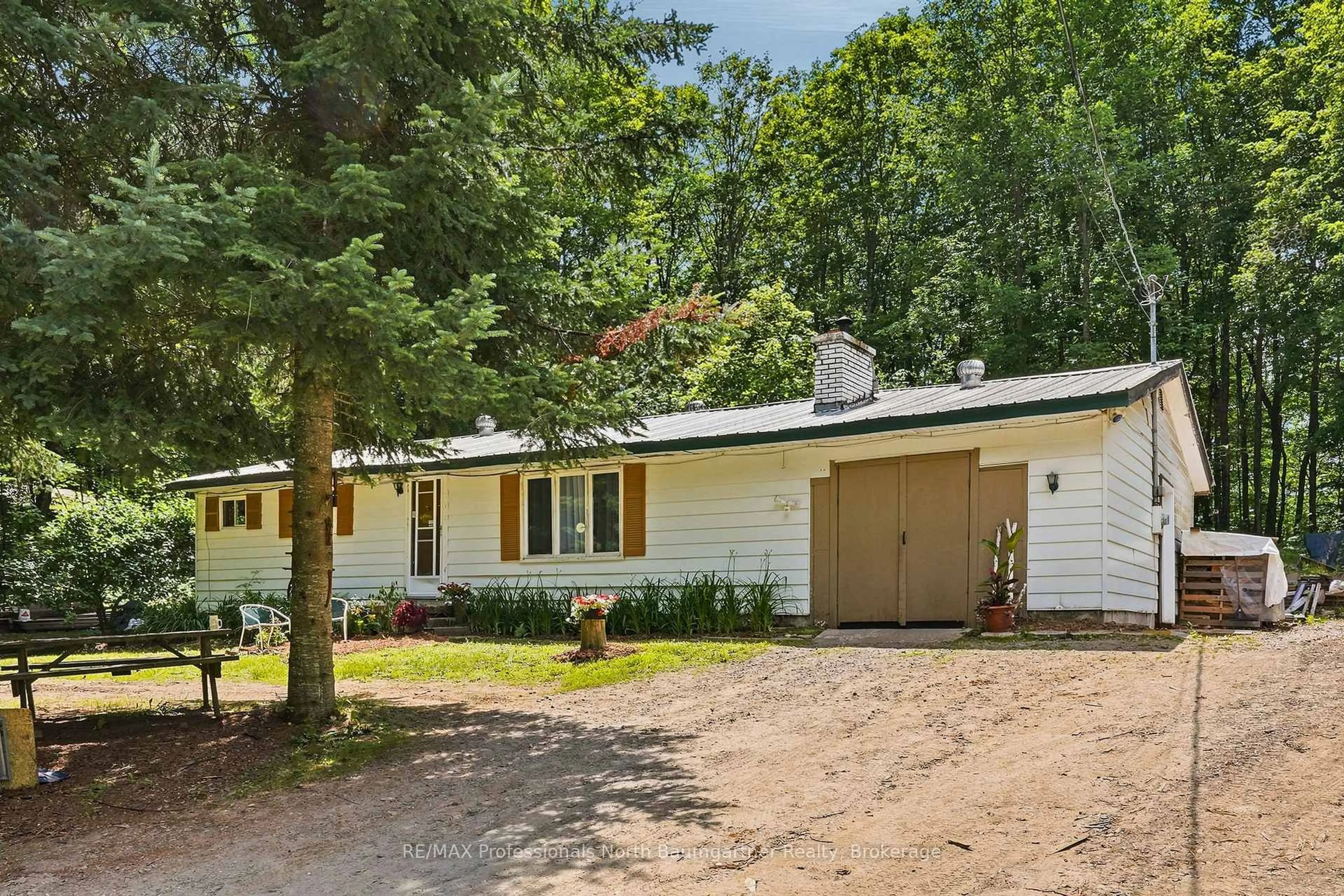 Home with vinyl exterior material, street for 1201 Wenona Lake Rd, Dysart et al Ontario K0M 1S0