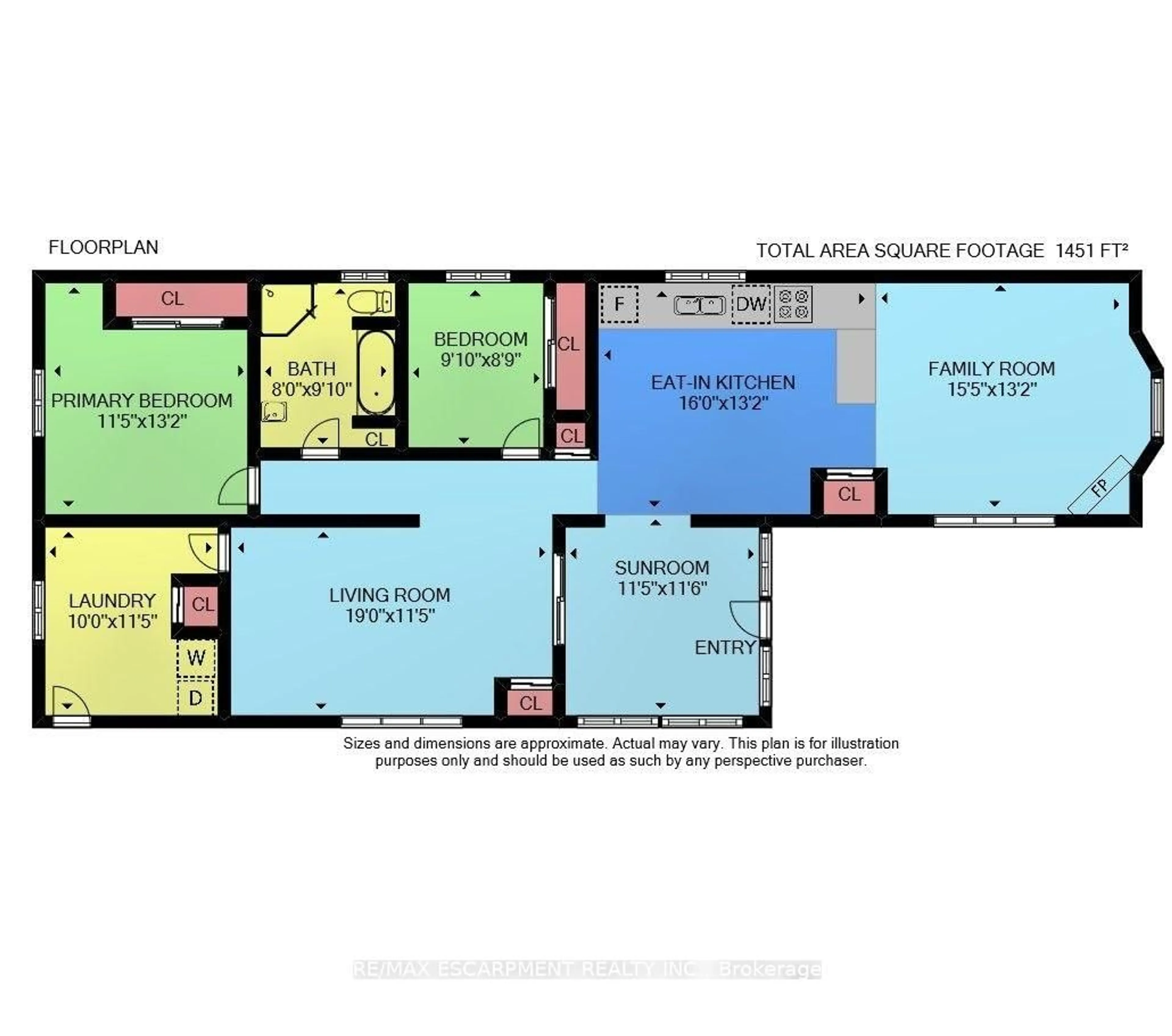 Floor plan for 3033 Townline Rd #80, Fort Erie Ontario L0S 1S1