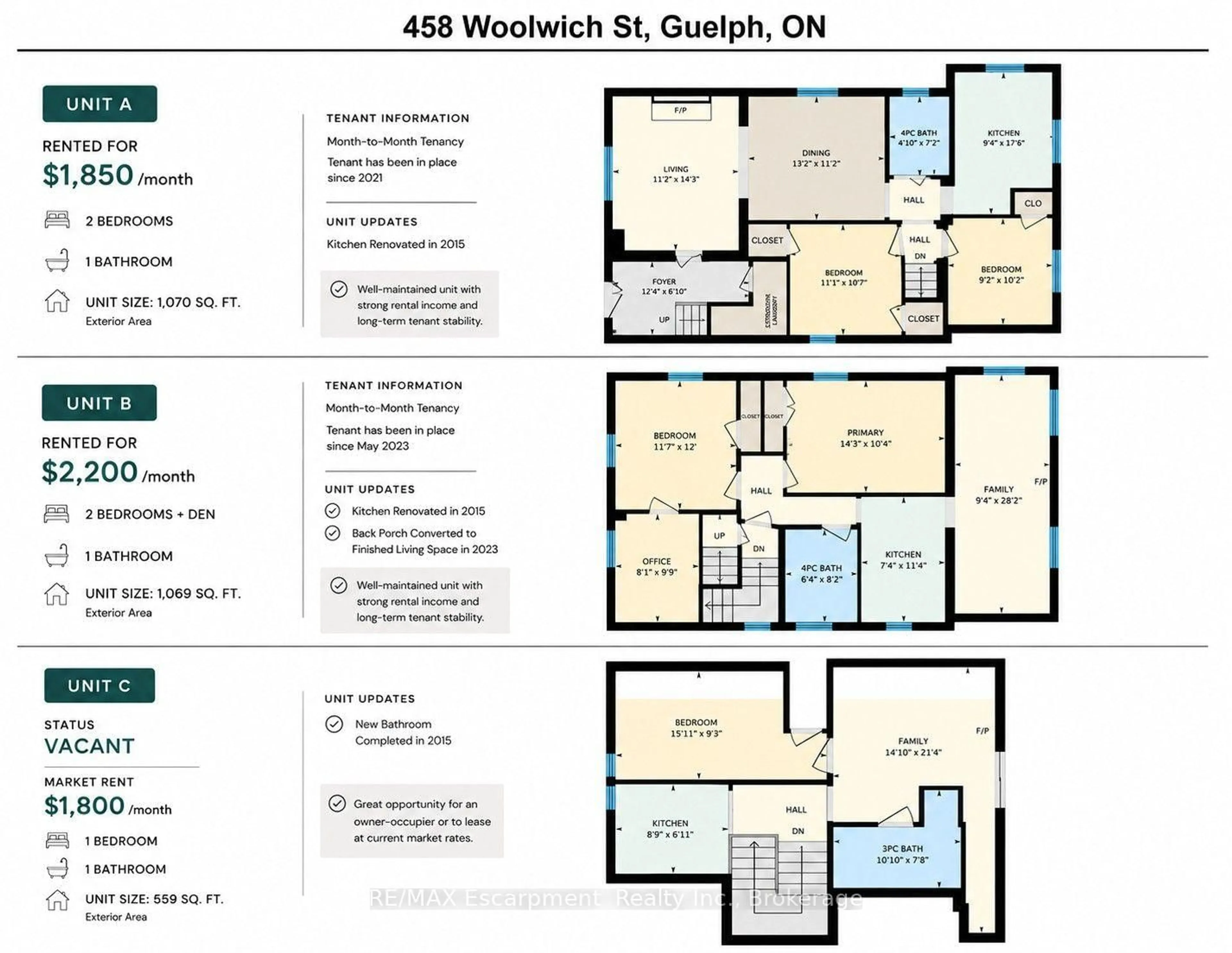 Floor plan for 458 Woolwich St, Guelph Ontario N1H 3X5