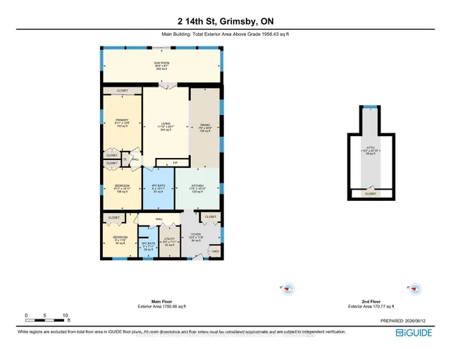 2 14th St, Grimsby 5