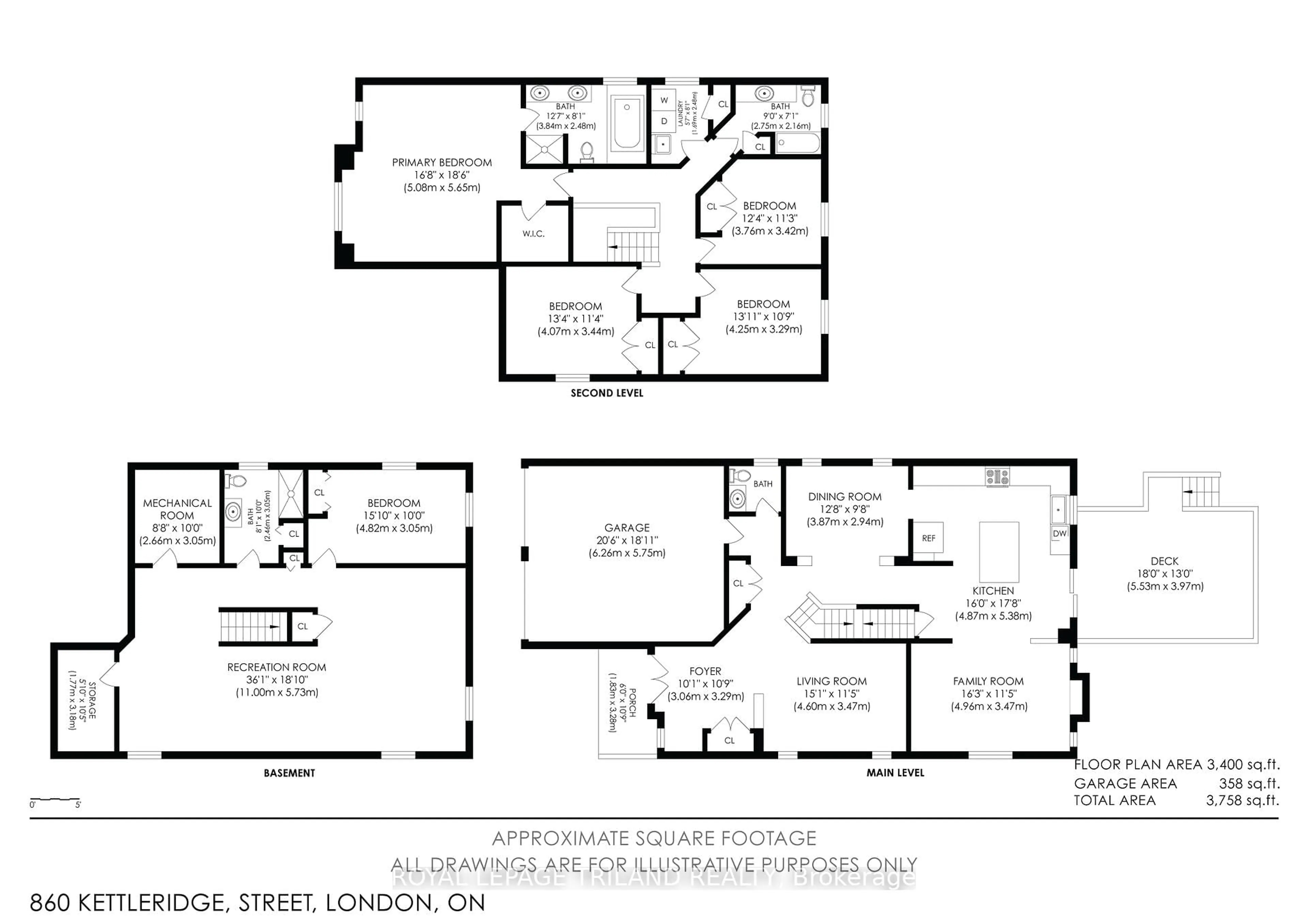 Floor plan for 860 Kettleridge St, London North Ontario N6H 0E7