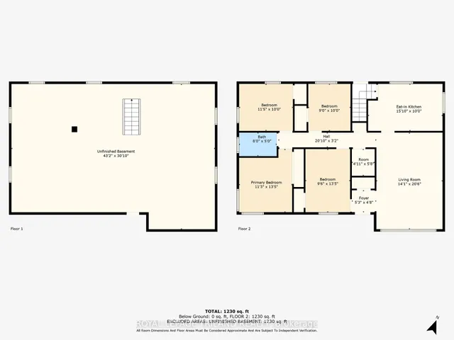 1780 GORE Rd, London East 4