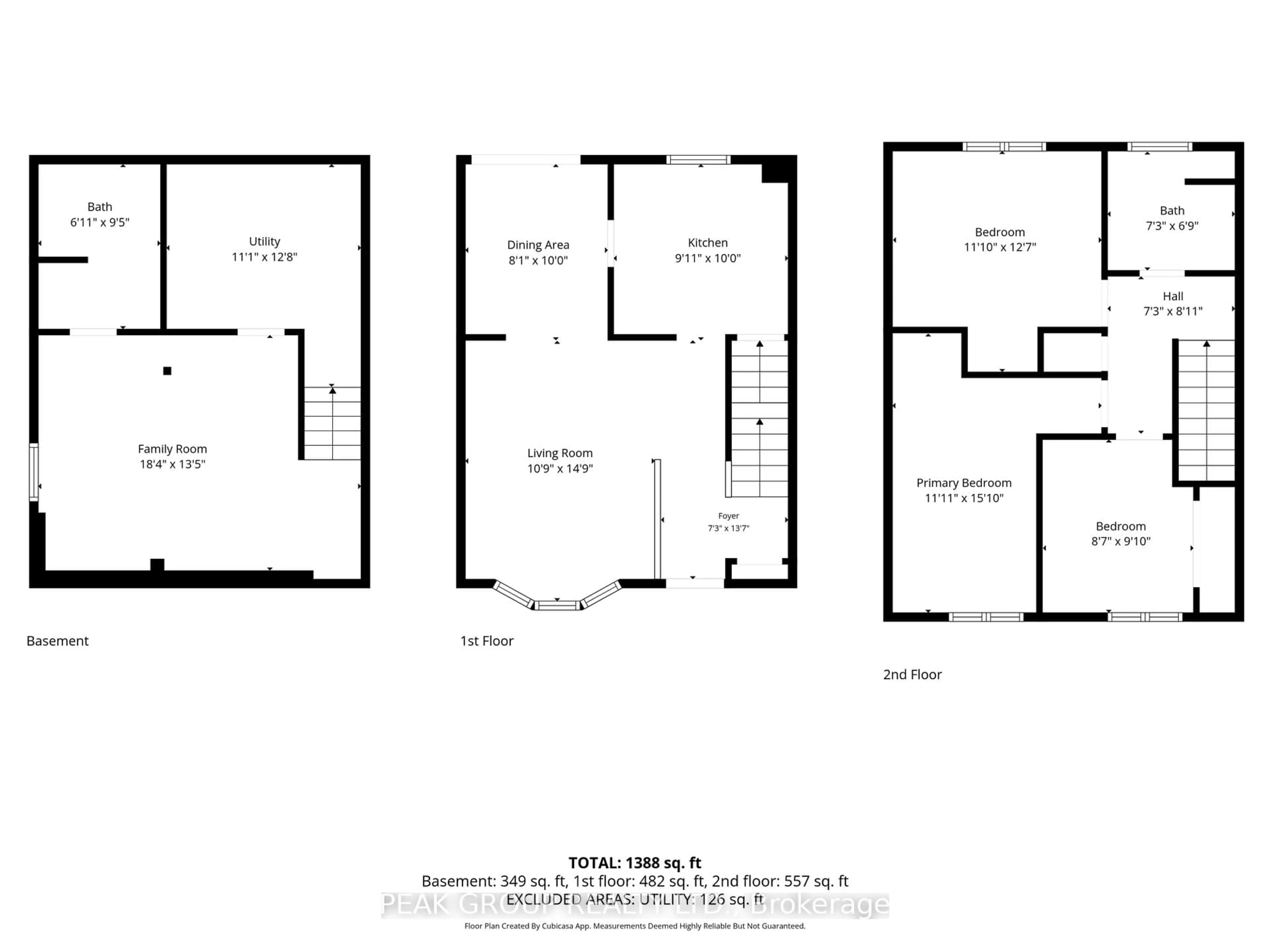Floor plan for 37 Elma St, St. Catharines Ontario L2N 6Z2
