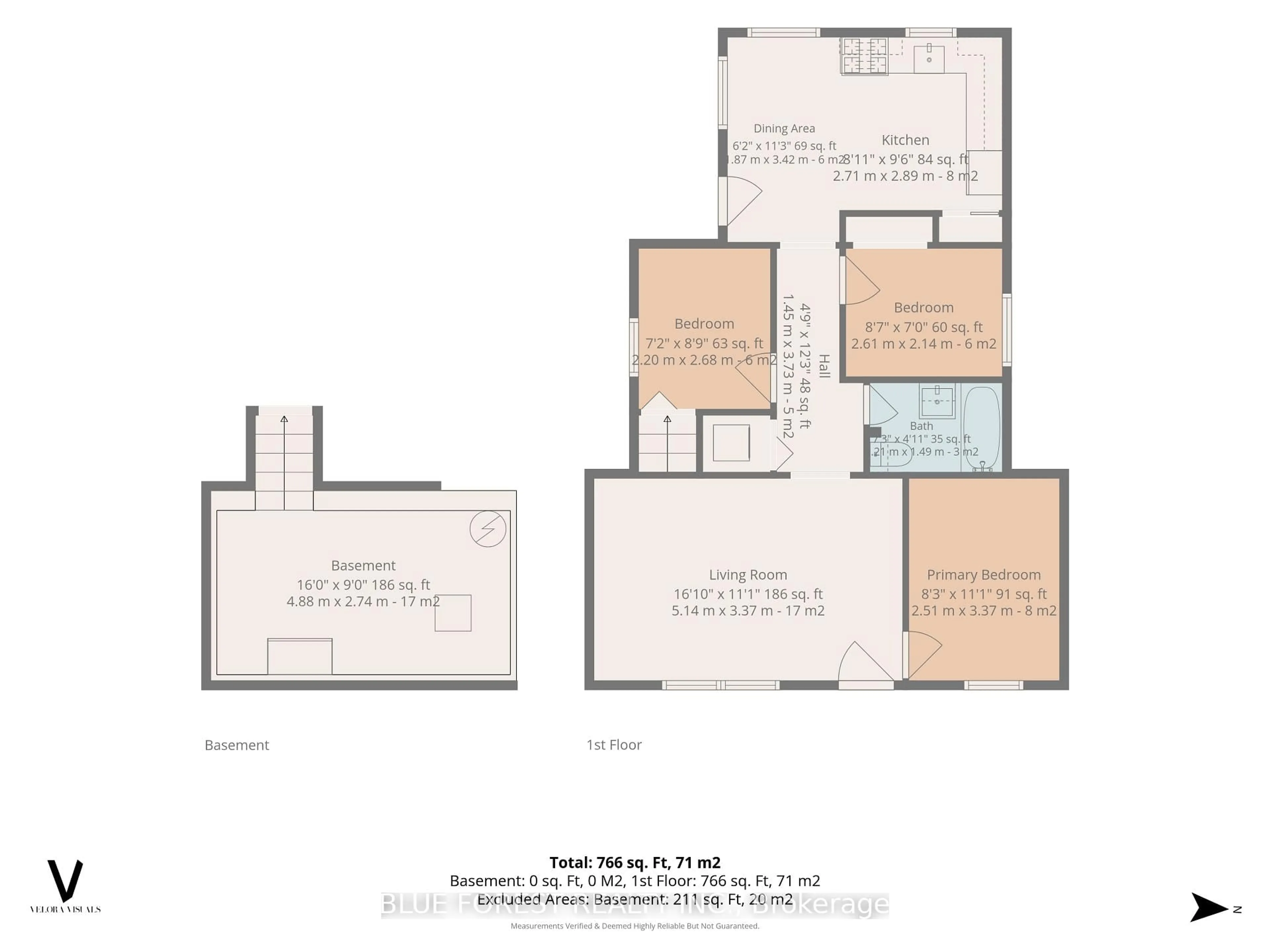 Floor plan for 144 Clyde St, Adelaide Metcalfe Ontario N0M 2B0