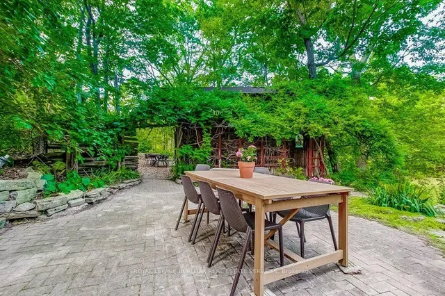 131 Parkview Ave, Hamilton 4