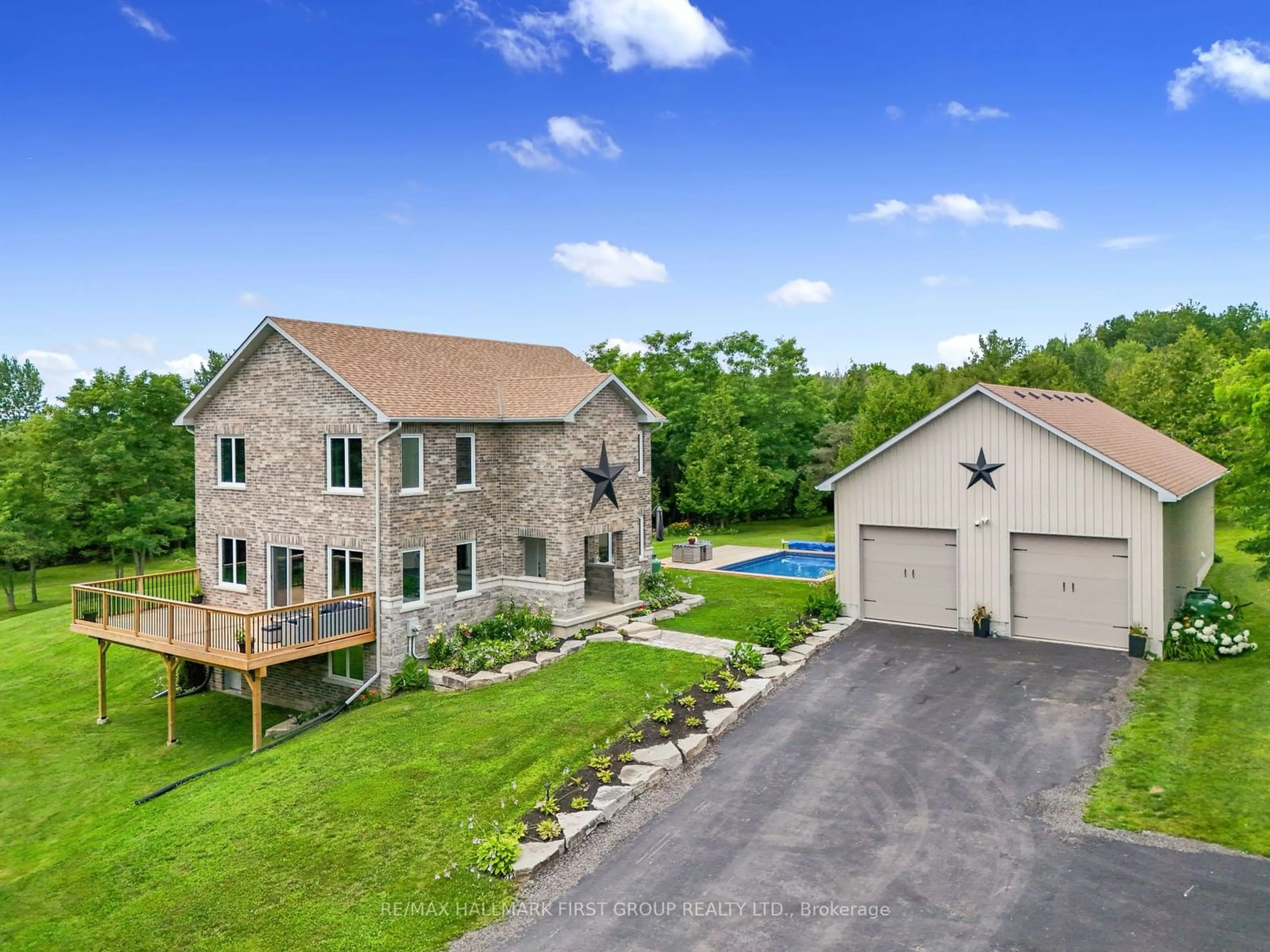 Frontside or backside of a home for 11364 County Rd 2 Rd, Alnwick/Haldimand Ontario K0K 2G0